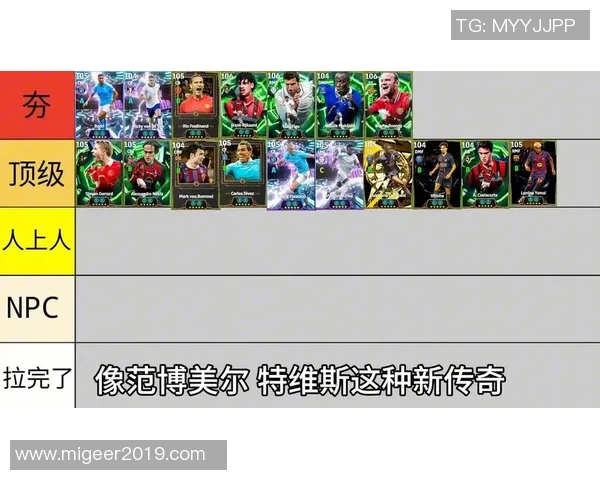 实况足球明星球员全解析 探索顶级球员背后的辉煌历程与独特魅力