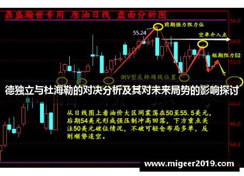德独立与杜海勒的对决分析及其对未来局势的影响探讨